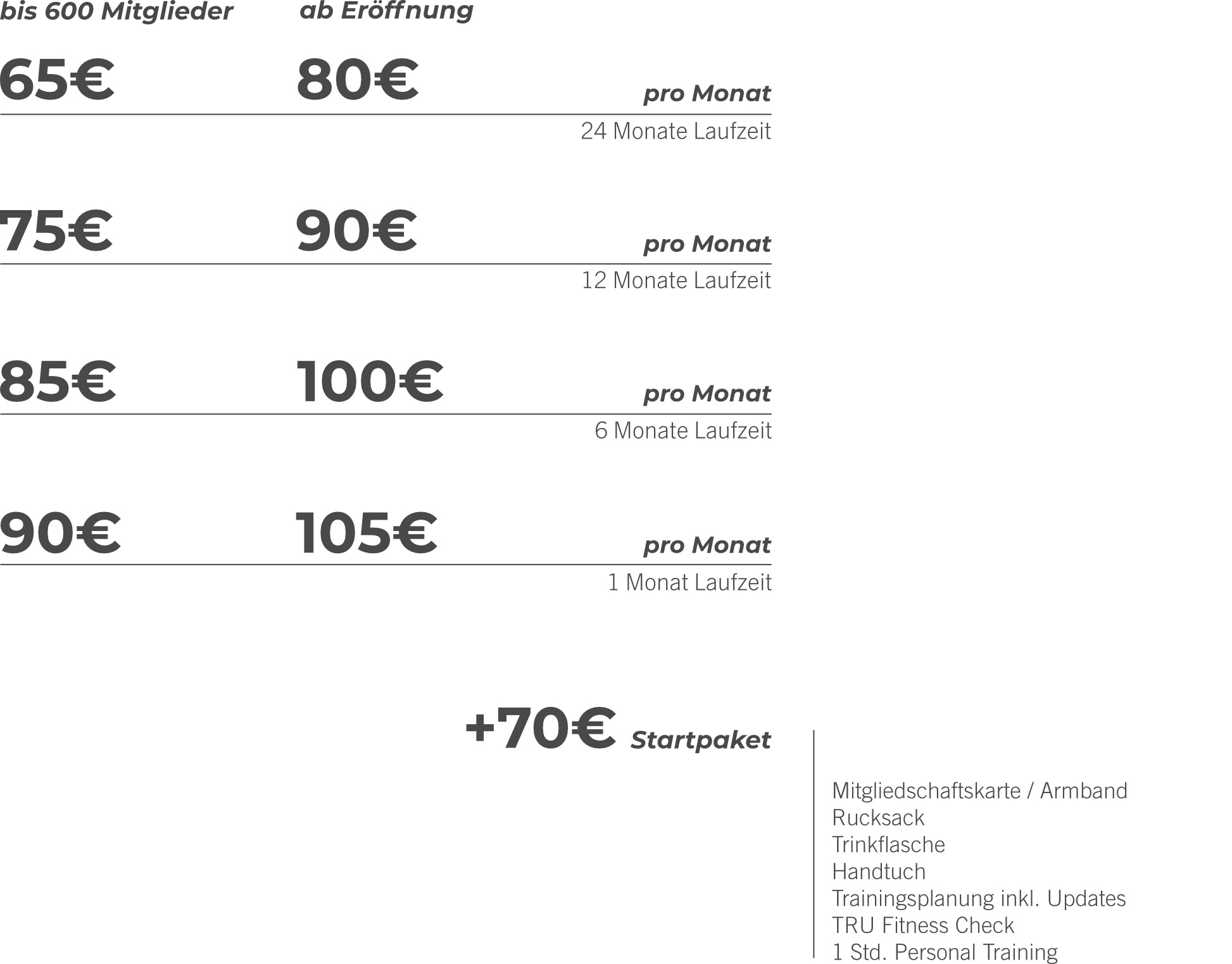 TRU Preise_Düsseldorf TRU Preise_Düsseldorf